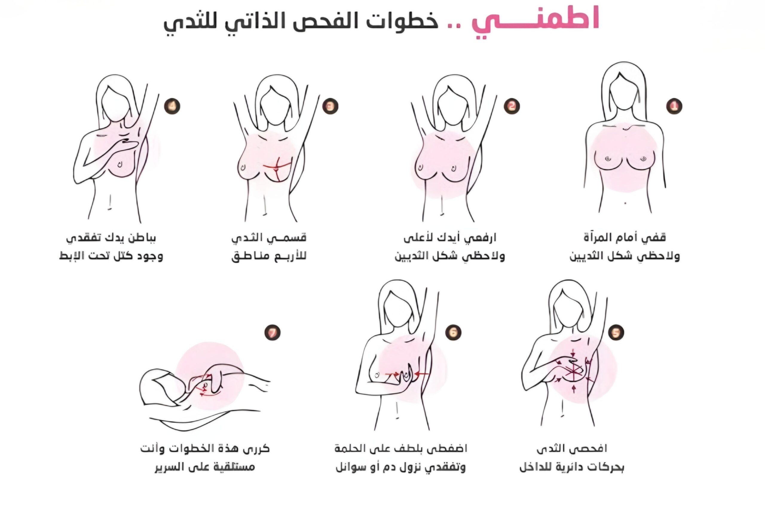 خطوات الفحص الشهري للثدي 