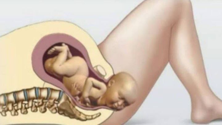 اشياء تفتح الرحم المقفل