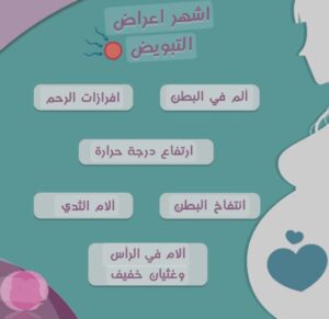 علامات انتهاء فترة التبويض