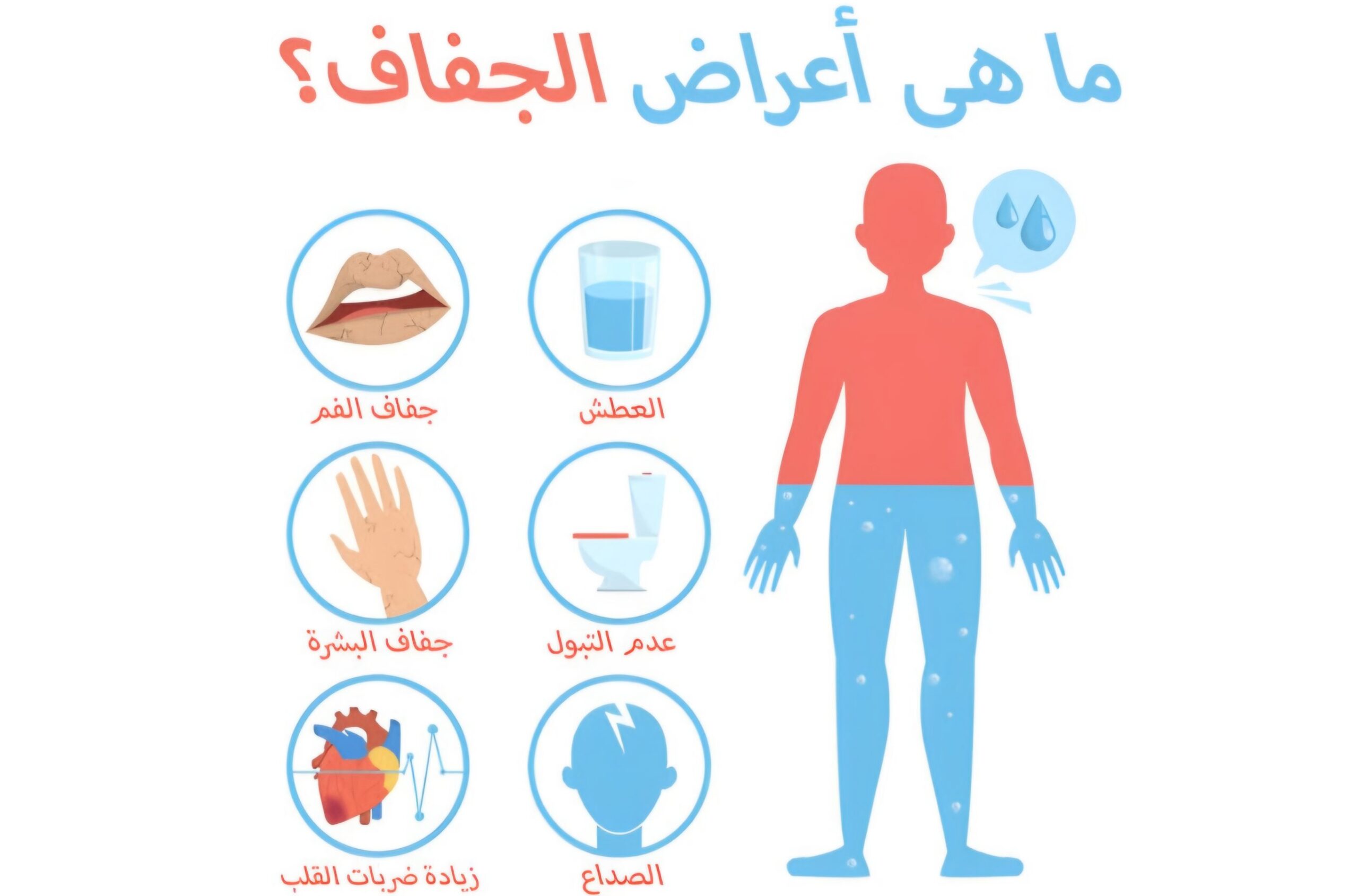علامات الجفاف 