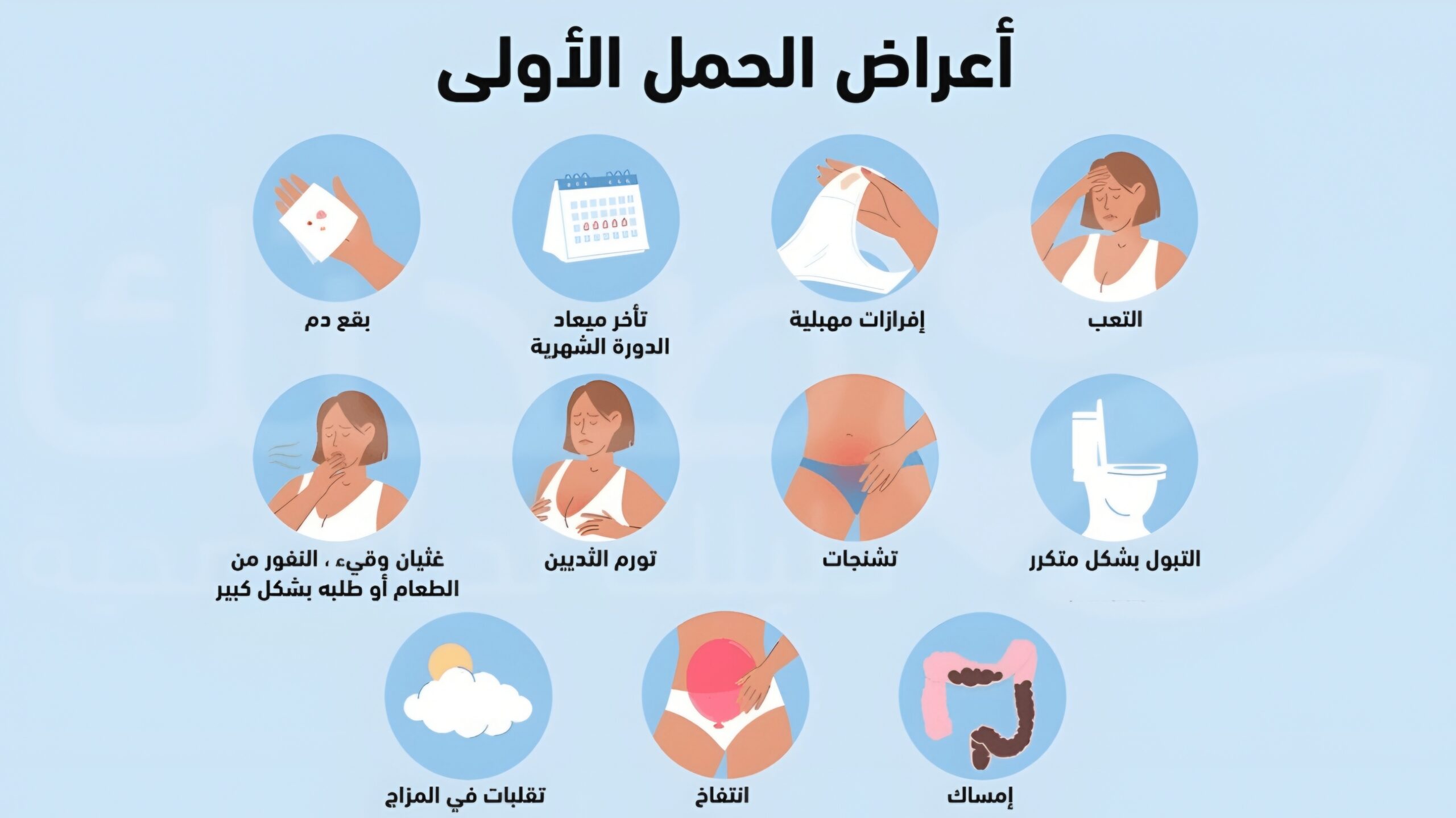 علامات مؤكدة على انغراس البويضة