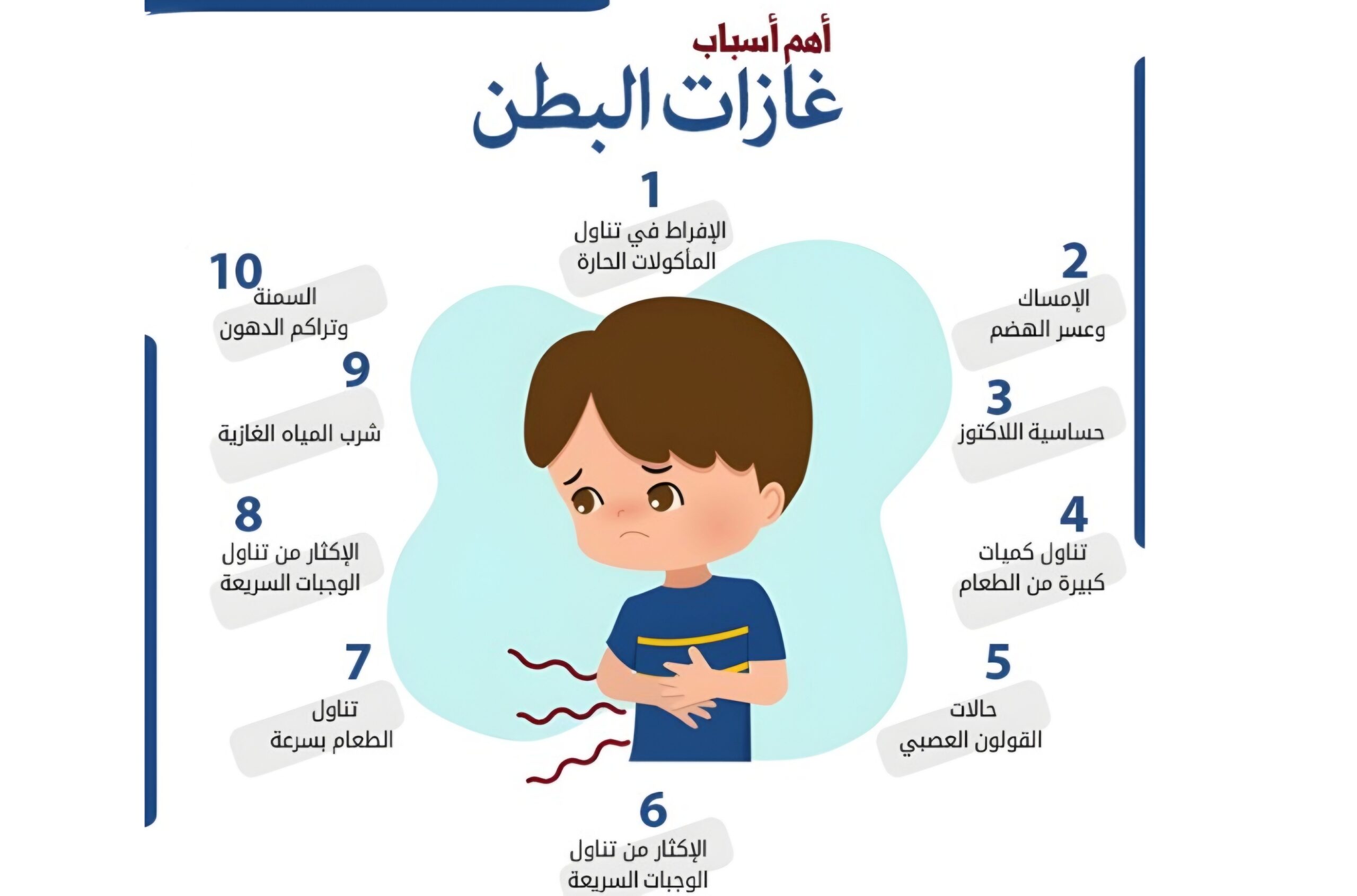 أسباب انتفاخ البطن