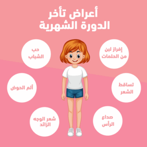 أعراض تأخر الدورة الشهرية